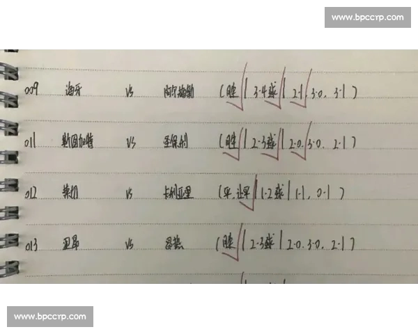 英超焦点战赛后深度解析球队战术调整与球员表现全面复盘标题