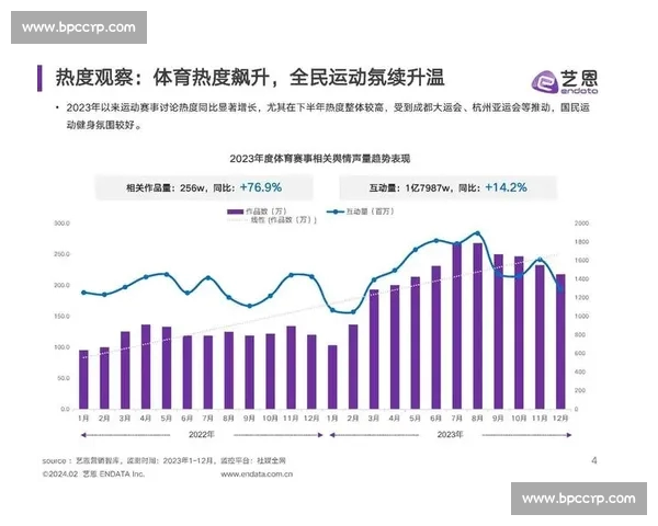 体育赛事数据深度解析与战略决策逻辑全面梳理