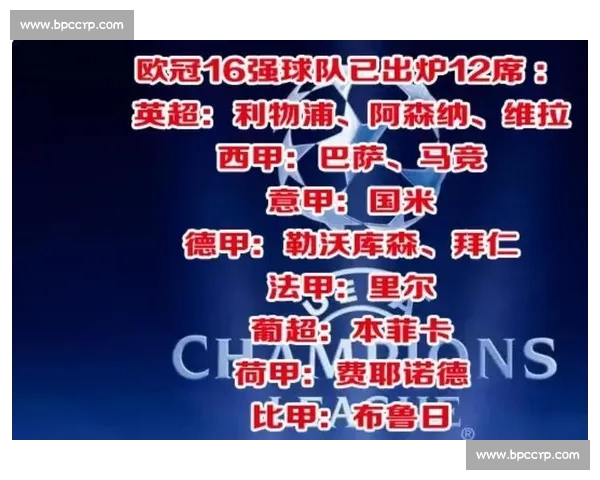 欧冠赛程全景解析与豪门对决走势深度前瞻与晋级形势分析